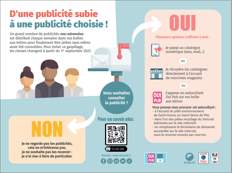 Infographie Oui-pub-PRESSE.PNG